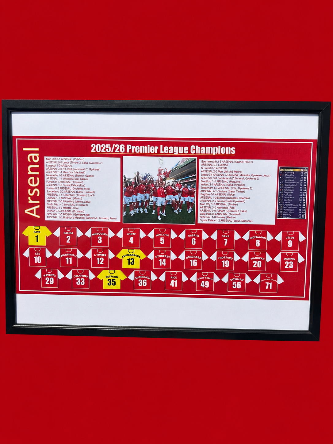 ARSENAL - Premier League Champions 2026 Frame